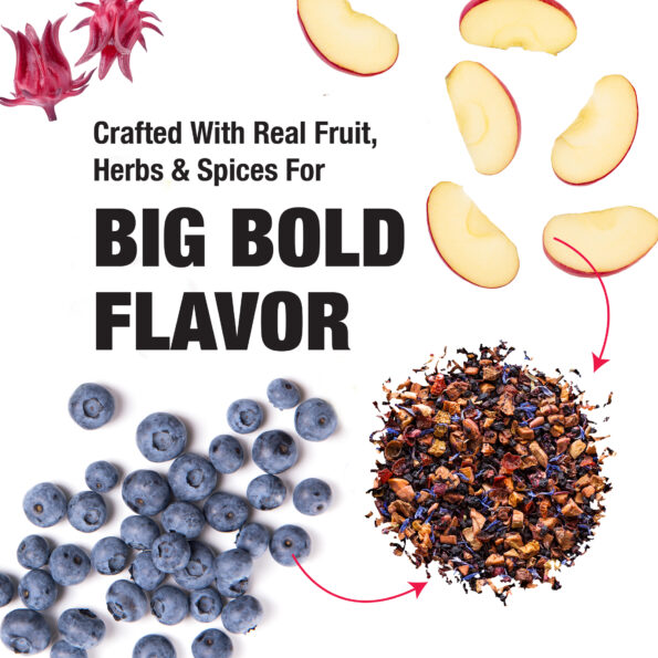 BLUEBERRY WILD CHILD – 64oz – Flavor Card